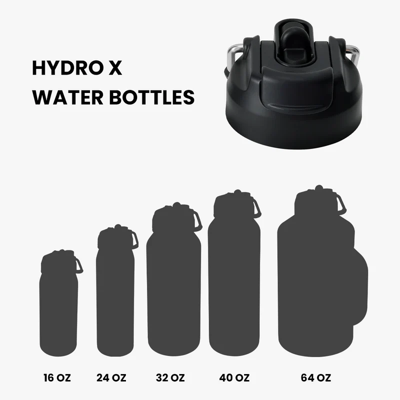 HYDRO FlexCap. Smart No Spill Lid with Straw.