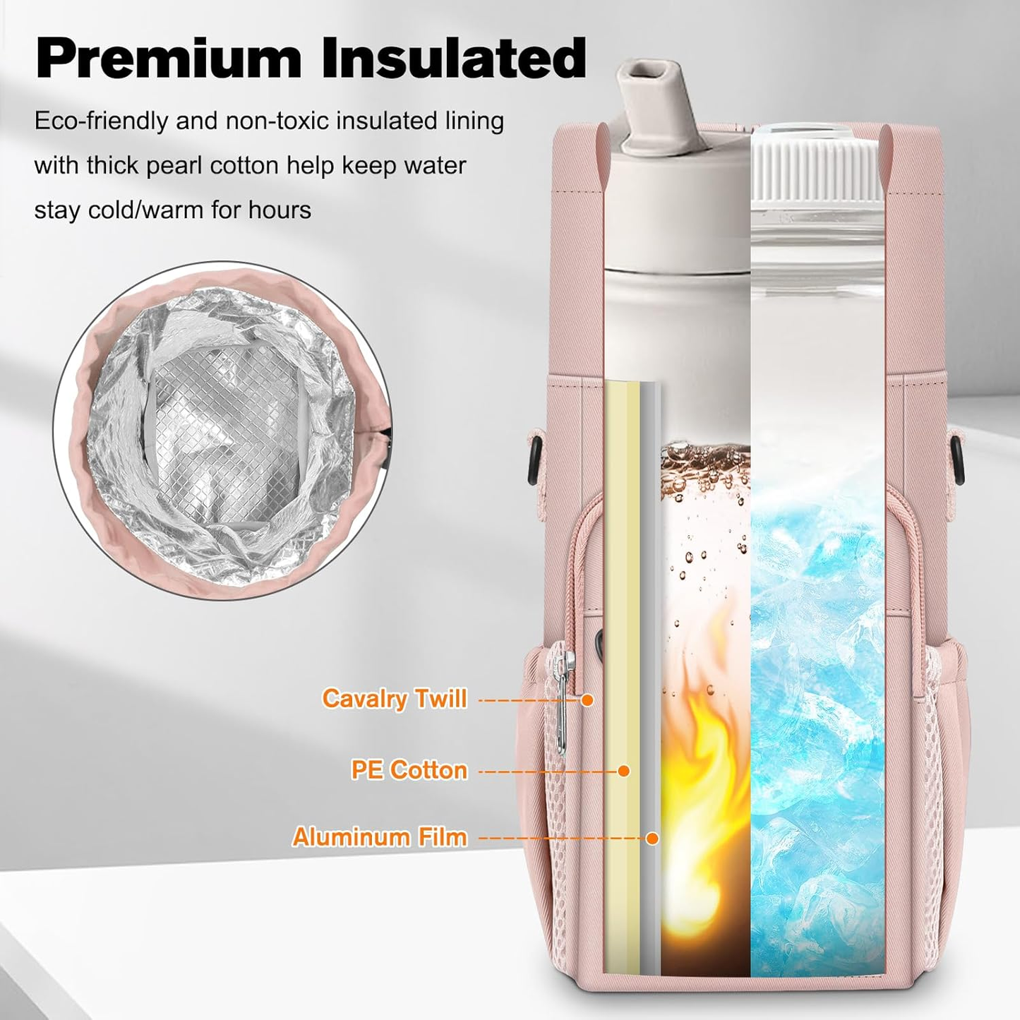 HYDRO CarryAll. Bag for a bottle and things, keeps warm and tidy.