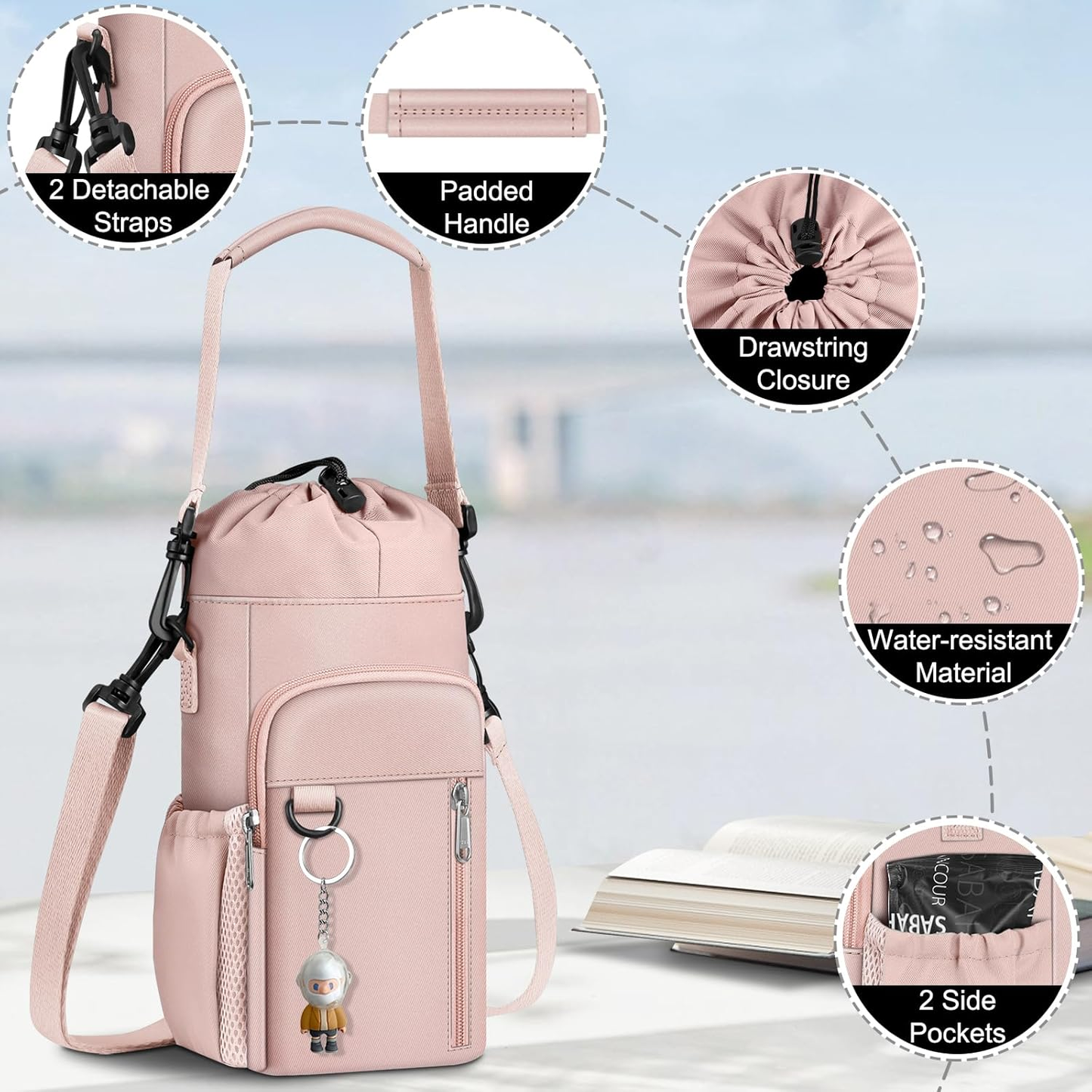 HYDRO CarryAll. Bag for a bottle and things, keeps warm and tidy.