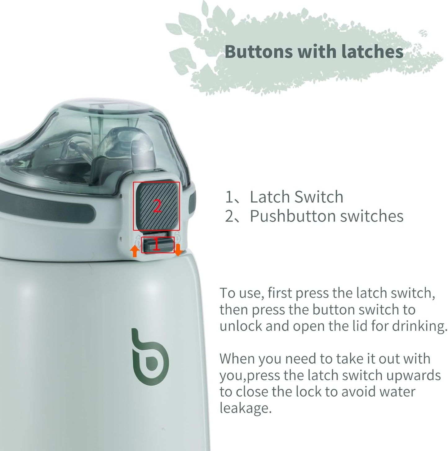 HYDRO SafeSip. Durable and safe thermal bottle for children with valve.