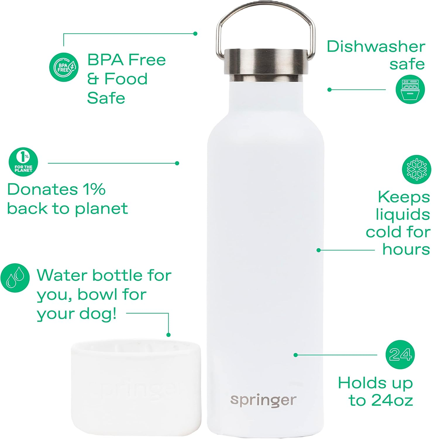 HYDRO PawMate. Dog Walking Kit: Always Take Water and a Bowl with You.