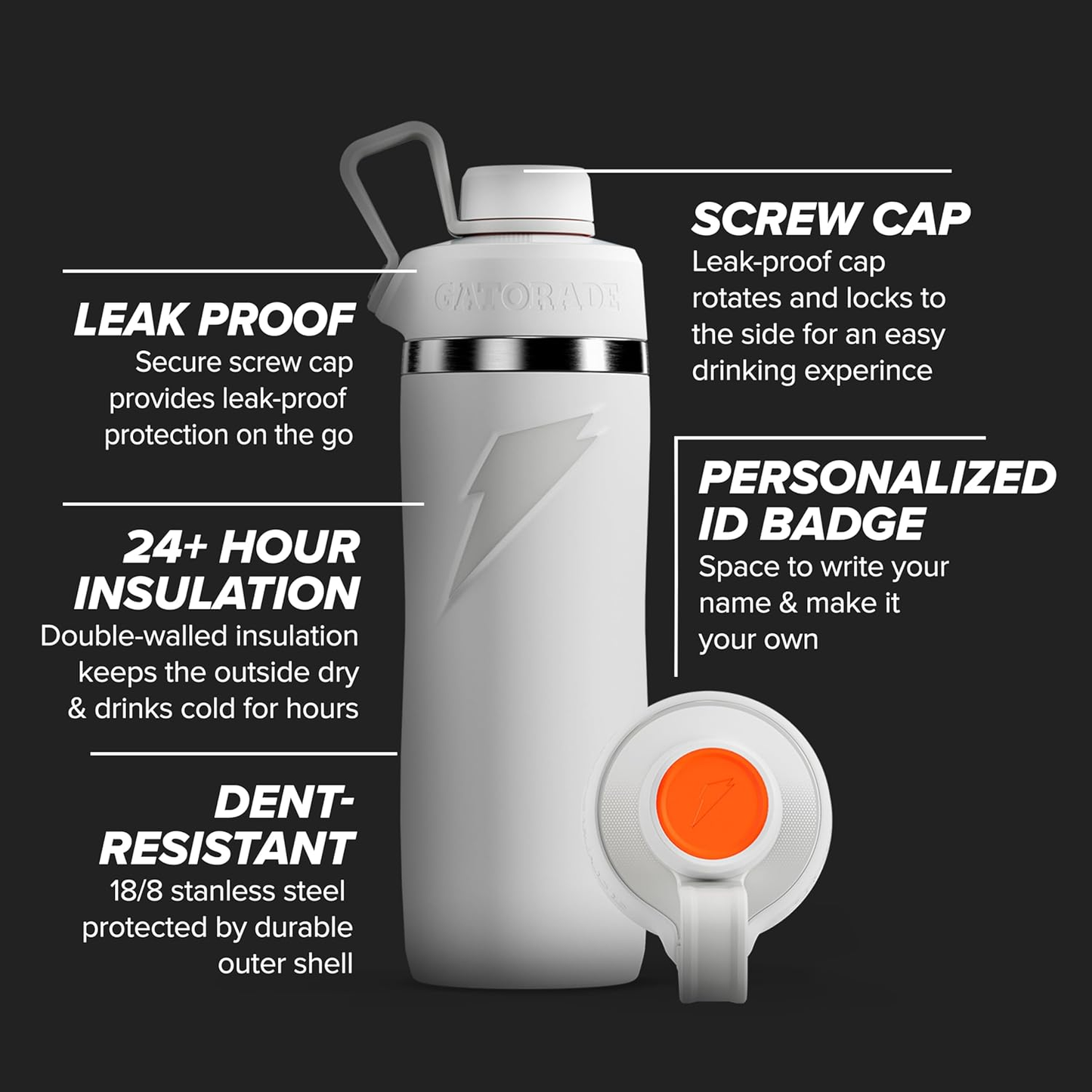 HYDRO SteelFlow. Durable steel bottle with spare cap and straw.