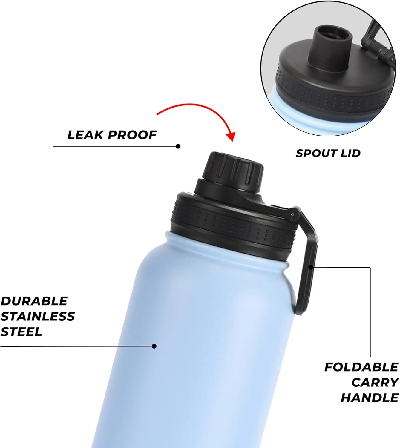 HYDRO EcoStay. Style, health and care for the planet in one bottle.