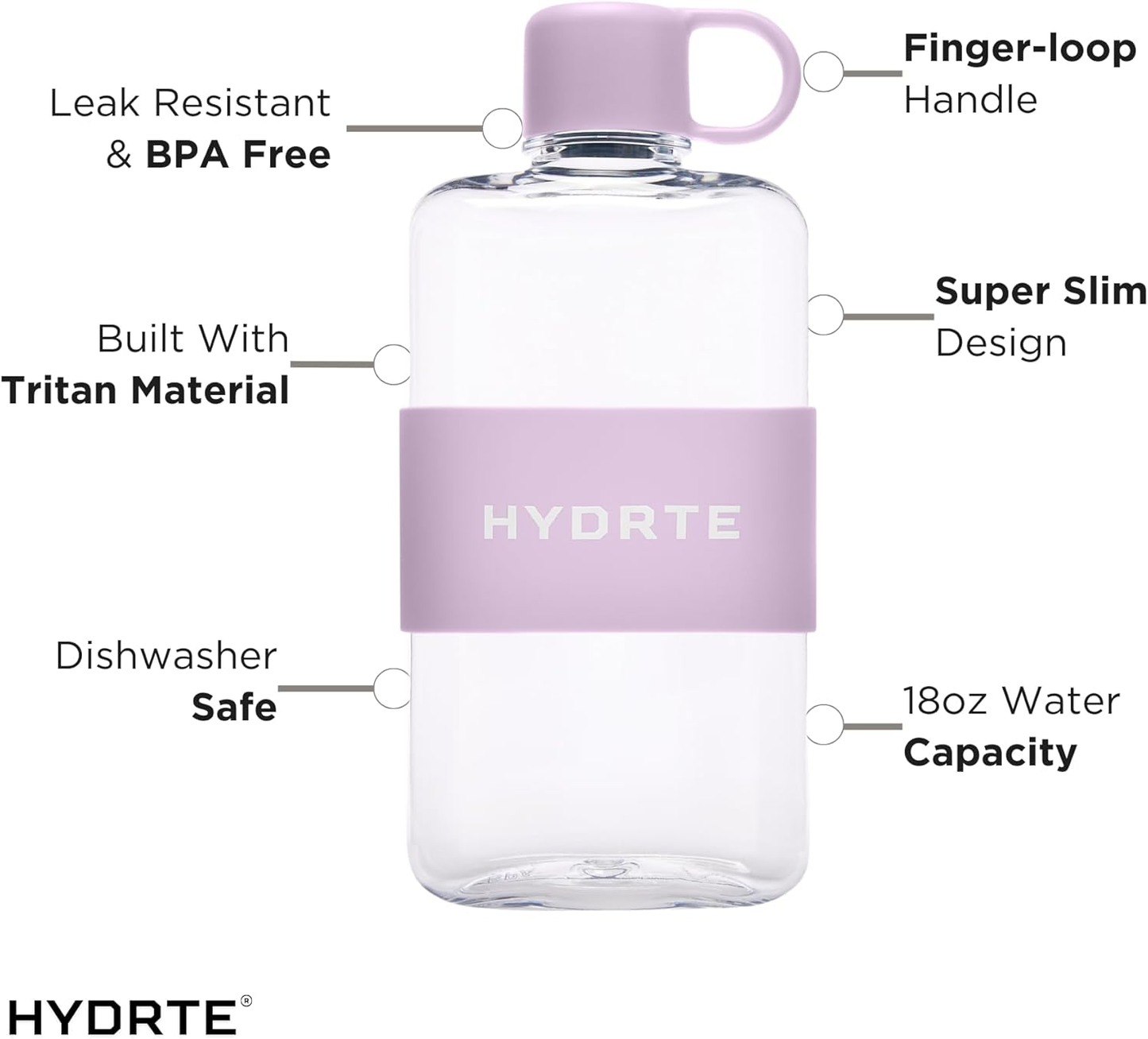 HYDRO SlimMate™. Lightweight, flat, protective bottle for active and stylish.