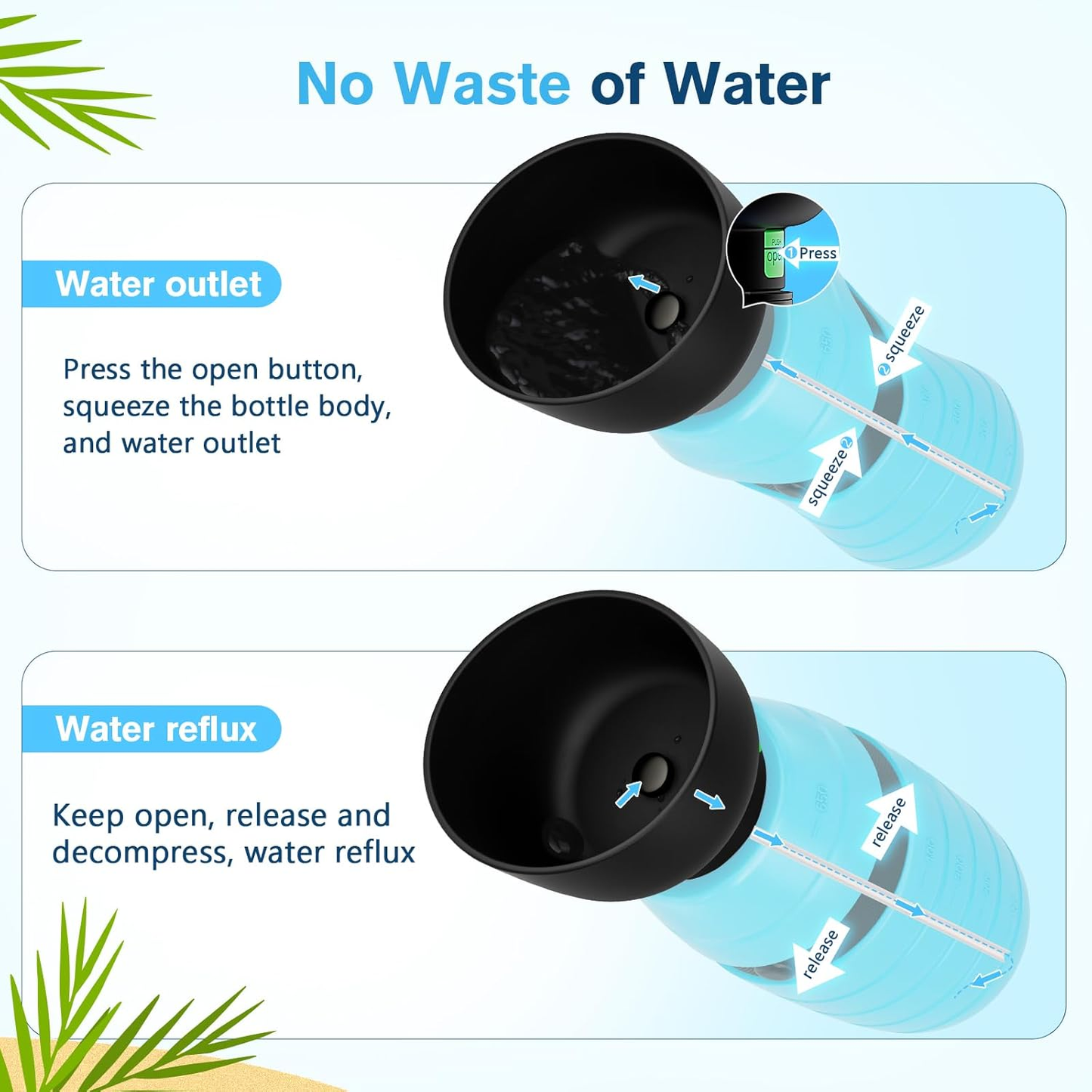 HYDRO PetGo. Everything for your pet in one convenient bottle.