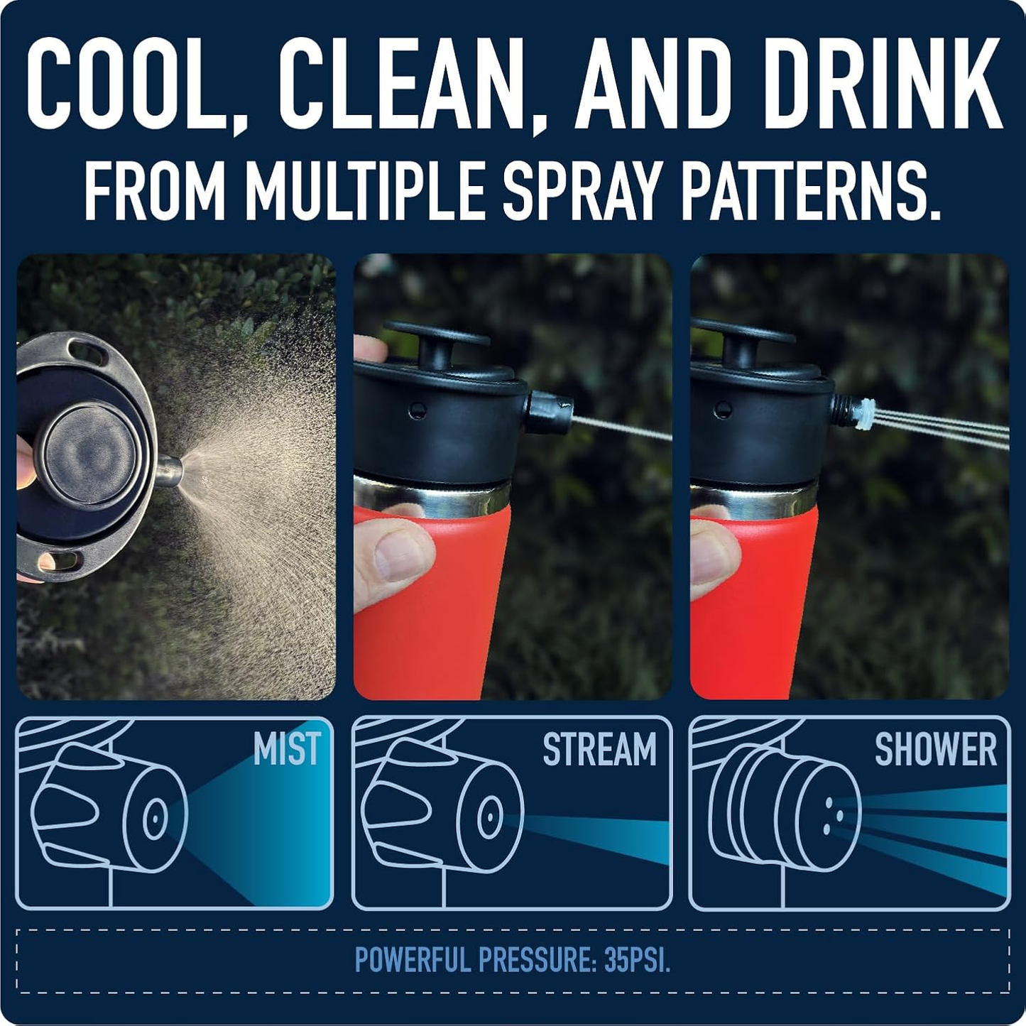 HYDRO MistPro. Cooling and drinking in one with reliable insulation.