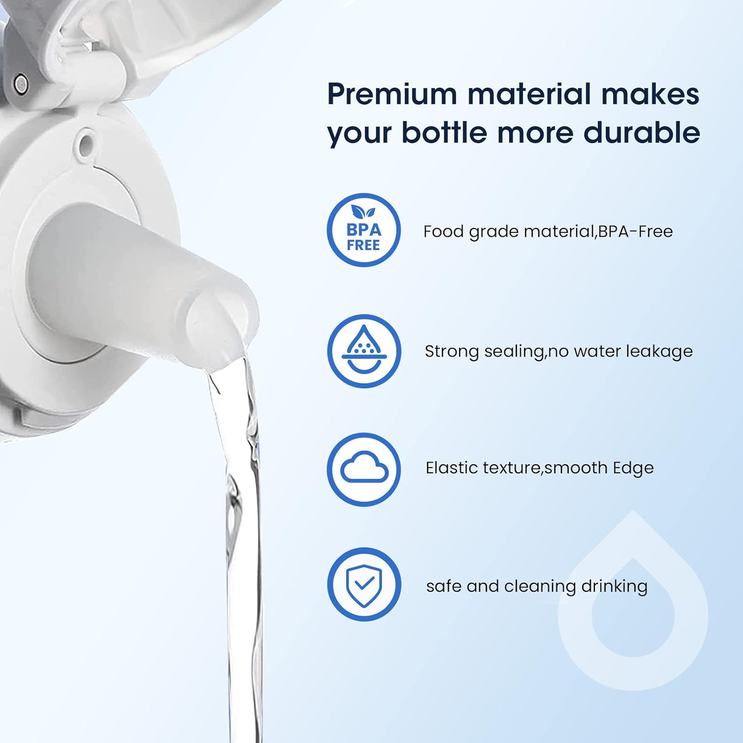 HYDRO PureValve. BPA-free leak-proof valve for all popular bottles.