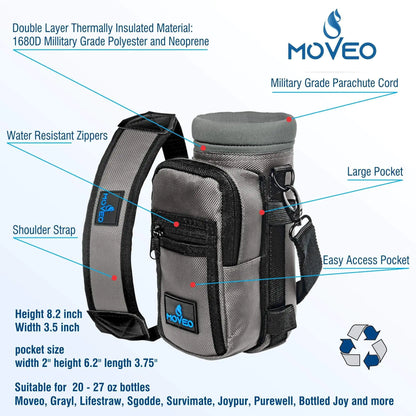 HYDRO ChillGuard. Compact and functional case with thermal insulation.