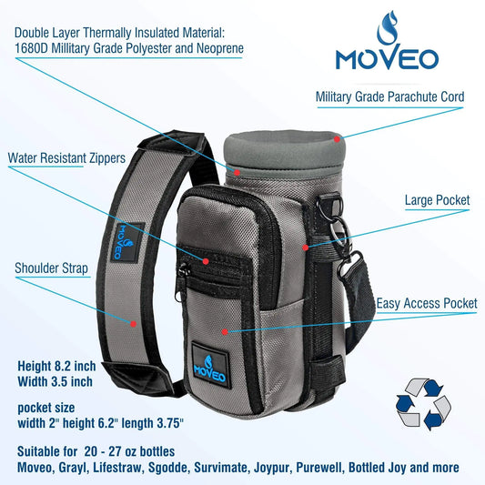 HYDRO ChillGuard. Compact and functional case with thermal insulation.